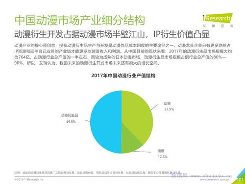 艾瑞咨詢(xún)《2019年中國(guó)互聯(lián)網(wǎng)發(fā)展全瞻》視角下的旅游開(kāi)發(fā)項(xiàng)目策劃咨詢(xún)洞察