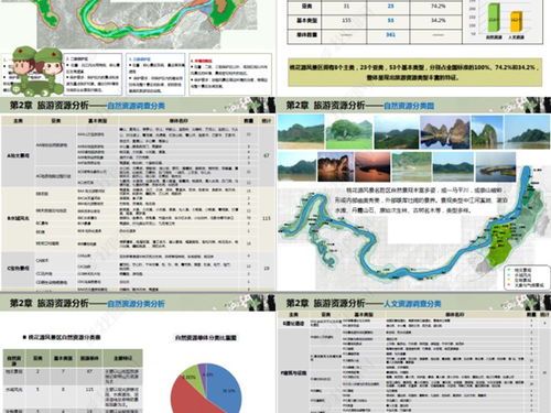 精選10套廈門鼓浪嶼等旅游景觀規劃設計平面圖深度解析及專業旅游開發項目策劃咨詢指南